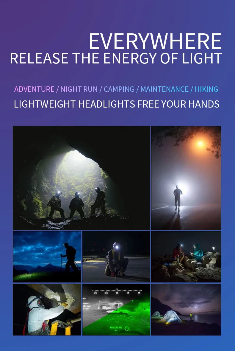 LED+COB Sensor Headlamp USB-C Rechargeable Headlight 10 Modes Built-In Battery Outdoor Induction Work Light  Waterproof Fishing
