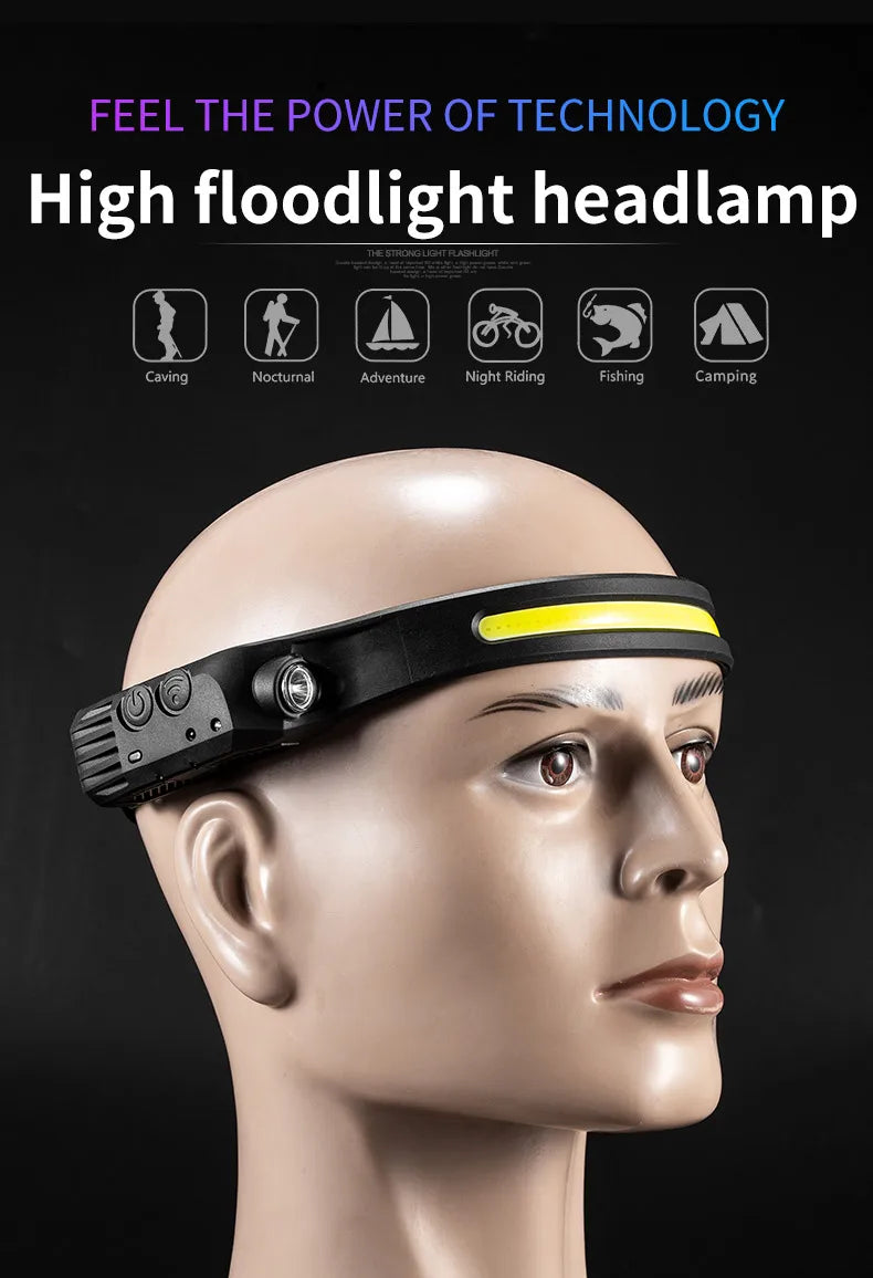 LED+COB Sensor Headlamp USB-C Rechargeable Headlight 10 Modes Built-In Battery Outdoor Induction Work Light  Waterproof Fishing