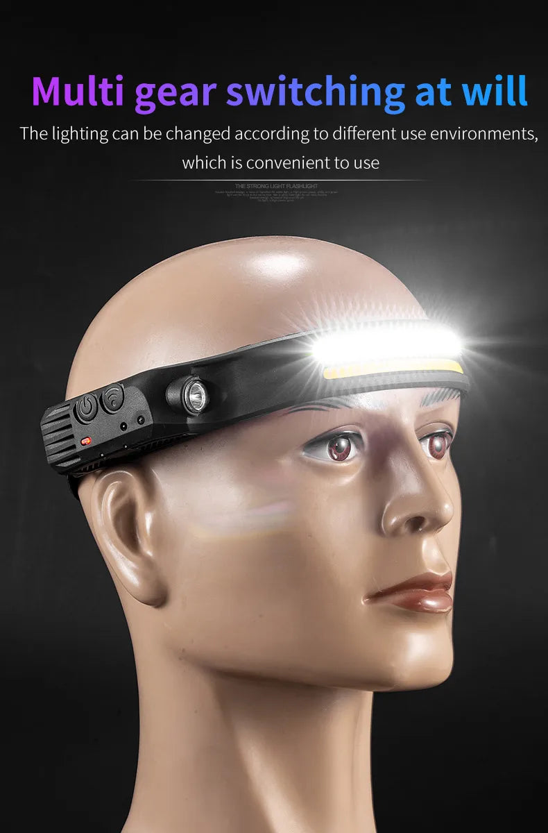 LED+COB Sensor Headlamp USB-C Rechargeable Headlight 10 Modes Built-In Battery Outdoor Induction Work Light  Waterproof Fishing