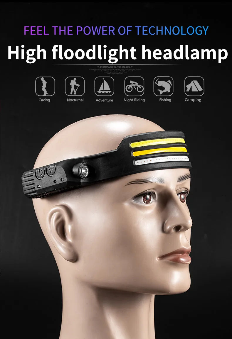 LED+COB Sensor Headlamp USB-C Rechargeable Headlight 10 Modes Built-In Battery Outdoor Induction Work Light  Waterproof Fishing