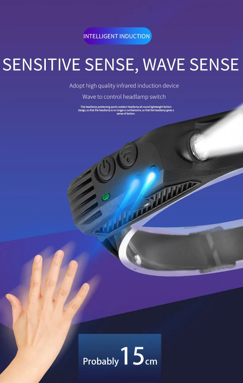 LED+COB Sensor Headlamp USB-C Rechargeable Headlight 10 Modes Built-In Battery Outdoor Induction Work Light  Waterproof Fishing
