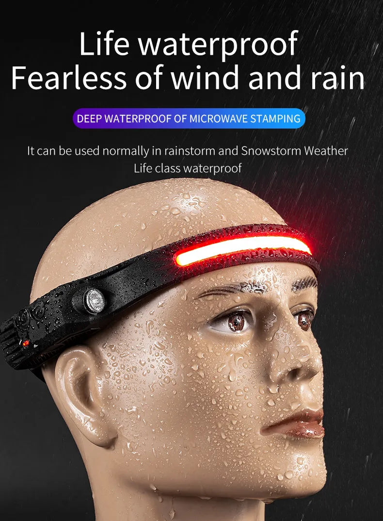 LED+COB Sensor Headlamp USB-C Rechargeable Headlight 10 Modes Built-In Battery Outdoor Induction Work Light  Waterproof Fishing