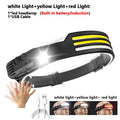 LED+COB Sensor Headlamp USB-C Rechargeable Headlight 10 Modes Built-In Battery Outdoor Induction Work Light  Waterproof Fishing