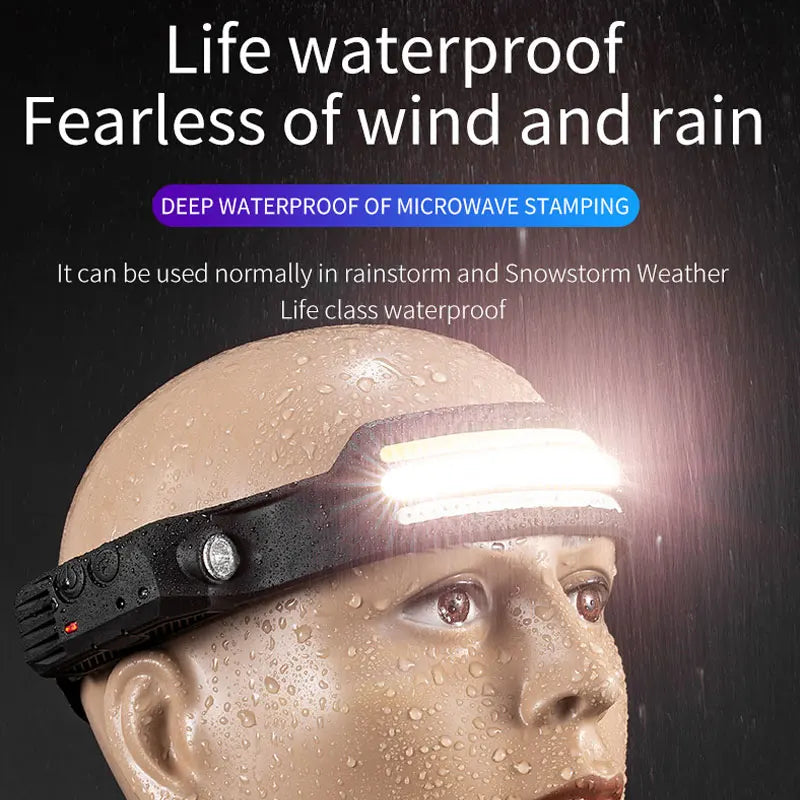 LED+COB Sensor Headlamp USB-C Rechargeable Headlight 10 Modes Built-In Battery Outdoor Induction Work Light  Waterproof Fishing