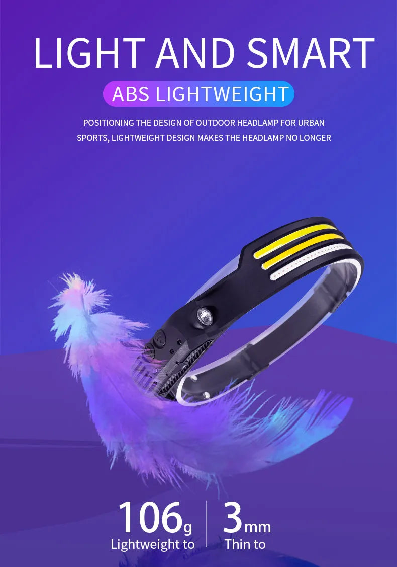 LED+COB Sensor Headlamp USB-C Rechargeable Headlight 10 Modes Built-In Battery Outdoor Induction Work Light  Waterproof Fishing