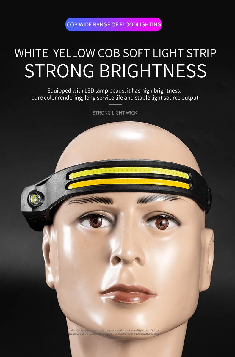 LED+COB Sensor Headlamp USB-C Rechargeable Headlight 10 Modes Built-In Battery Outdoor Induction Work Light  Waterproof Fishing