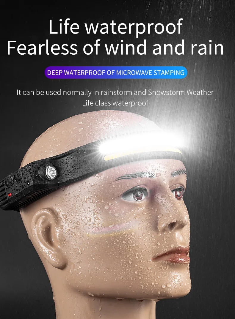LED+COB Sensor Headlamp USB-C Rechargeable Headlight 10 Modes Built-In Battery Outdoor Induction Work Light  Waterproof Fishing