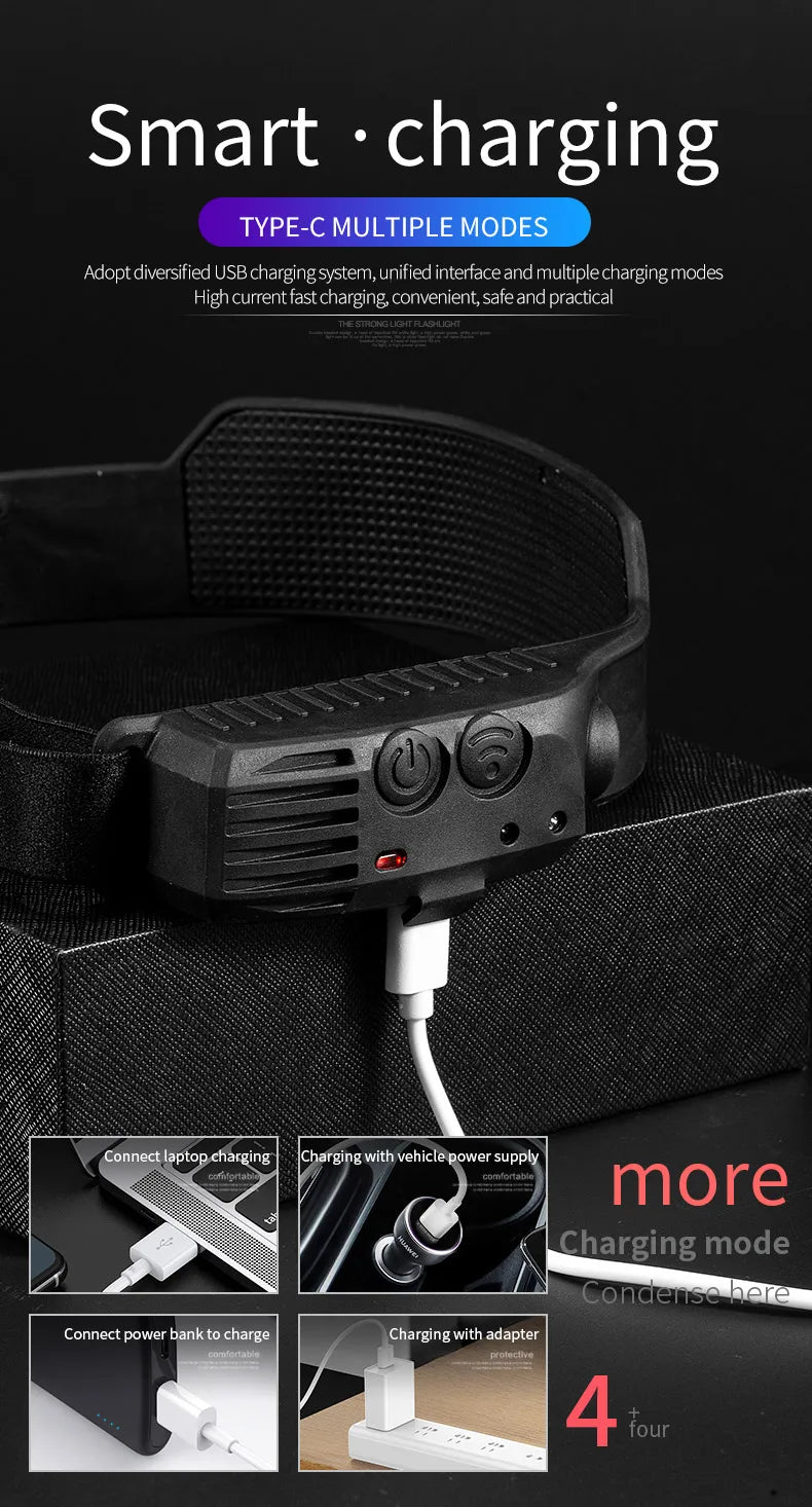 LED+COB Sensor Headlamp USB-C Rechargeable Headlight 10 Modes Built-In Battery Outdoor Induction Work Light  Waterproof Fishing