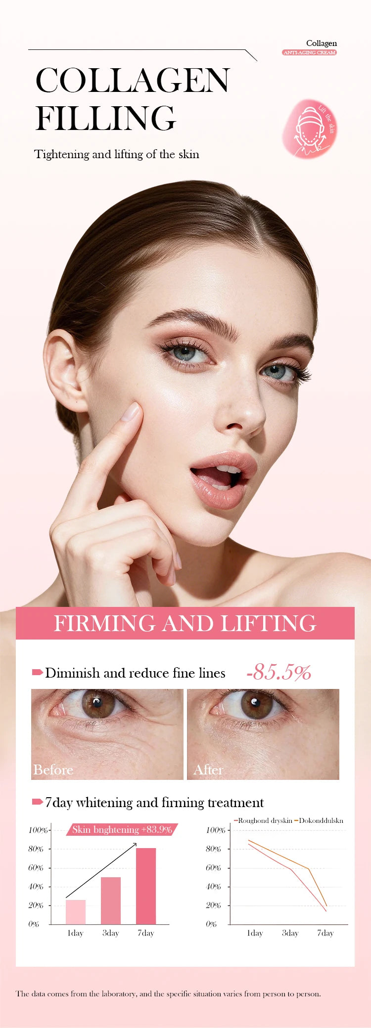 Pink Collagen Capsule Cream Suitable for All Type Skins Moisturizing Firming Night Skin Care Facial Cream