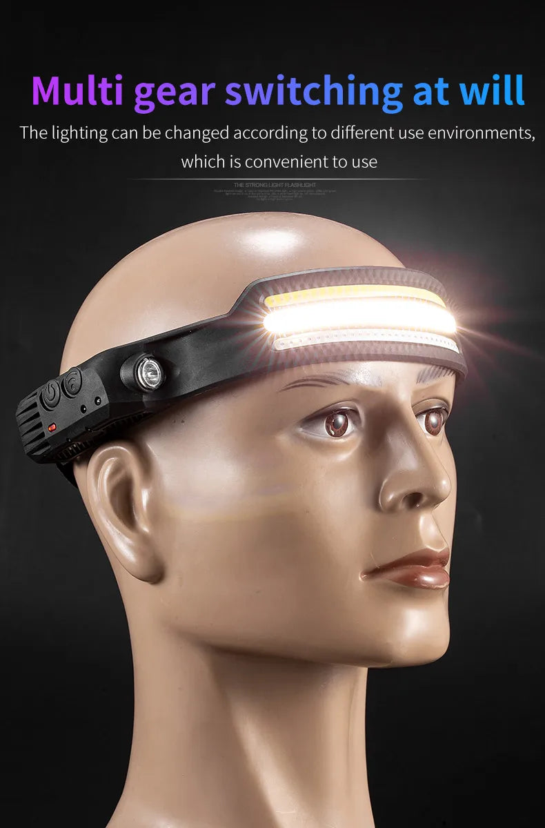 LED+COB Sensor Headlamp USB-C Rechargeable Headlight 10 Modes Built-In Battery Outdoor Induction Work Light  Waterproof Fishing