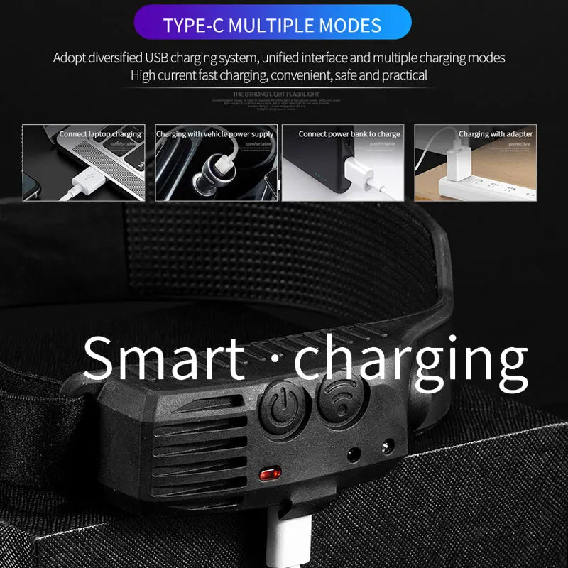 LED+COB Sensor Headlamp USB-C Rechargeable Headlight 10 Modes Built-In Battery Outdoor Induction Work Light  Waterproof Fishing