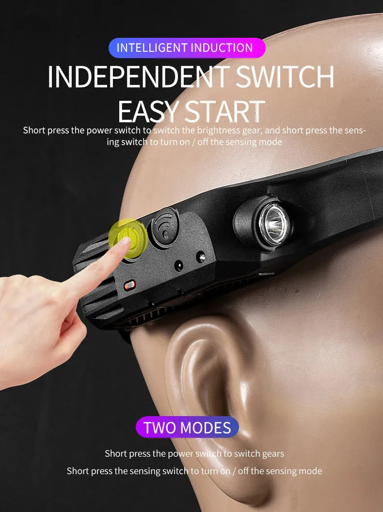 LED+COB Sensor Headlamp USB-C Rechargeable Headlight 10 Modes Built-In Battery Outdoor Induction Work Light  Waterproof Fishing