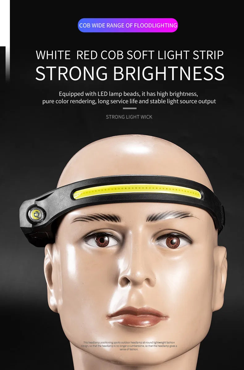 LED+COB Sensor Headlamp USB-C Rechargeable Headlight 10 Modes Built-In Battery Outdoor Induction Work Light  Waterproof Fishing