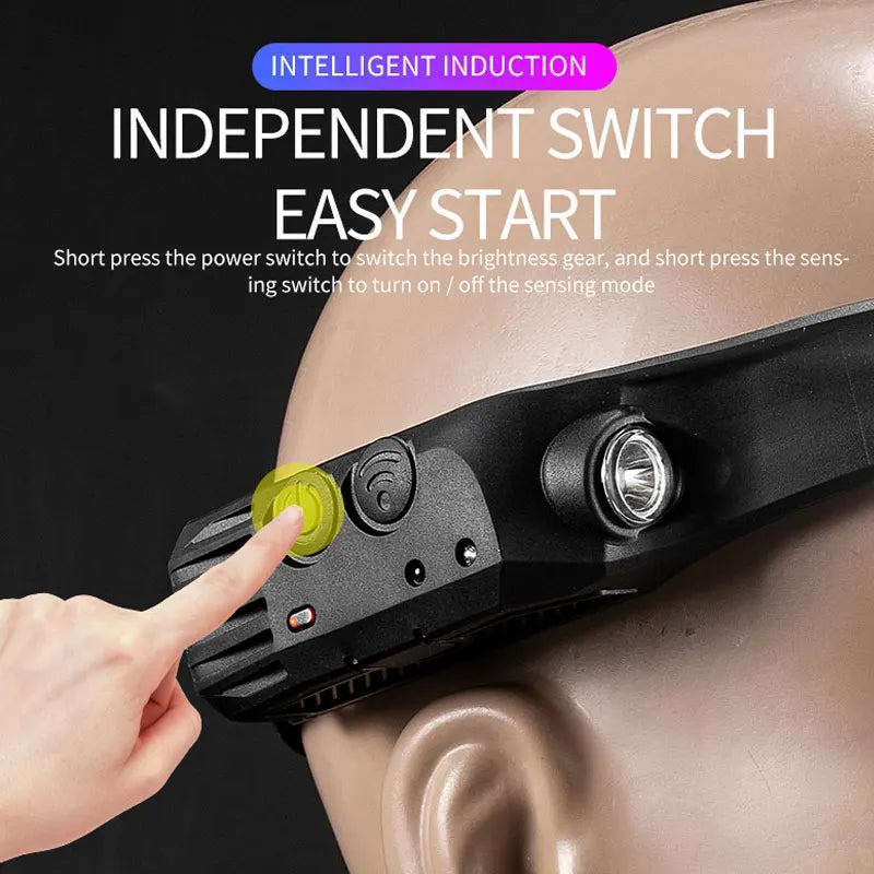 LED+COB Sensor Headlamp USB-C Rechargeable Headlight 10 Modes Built-In Battery Outdoor Induction Work Light  Waterproof Fishing