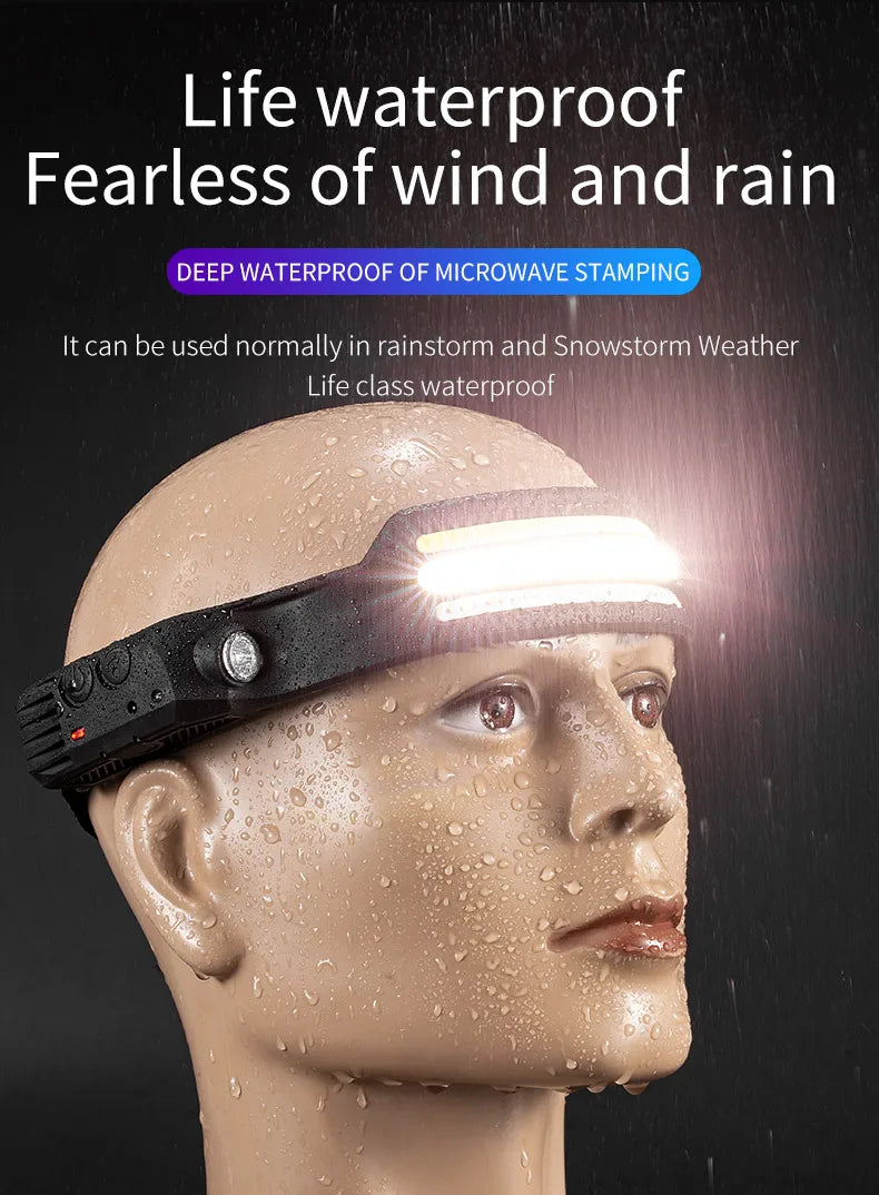 LED+COB Sensor Headlamp USB-C Rechargeable Headlight 10 Modes Built-In Battery Outdoor Induction Work Light  Waterproof Fishing