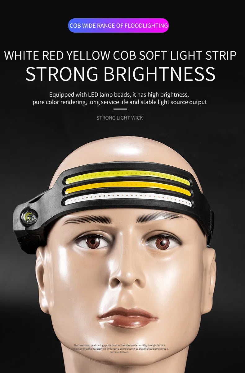 LED+COB Sensor Headlamp USB-C Rechargeable Headlight 10 Modes Built-In Battery Outdoor Induction Work Light  Waterproof Fishing
